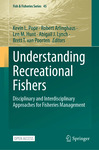 Role of recreational fisher information in fisheries management by Rebecca M. Krogman, Stephen M. Taylor, Aaron J. Adams, Ross E. Boucek, Steven M. Lombardo, Chelsey A. Crandall, Susan F. Steffen, Alejandro Acosta, Eduardo Bone Moron, Sepp Haukebo, Kieran Hyder, Zachary M. Radford, and Warren M. Potts